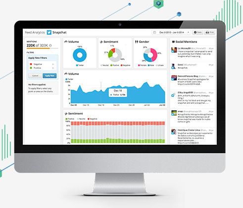 Jugnoo - Manage Your Social Media Presence