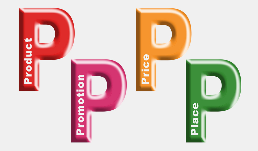 Going Back to Square One: The Marketing Basics